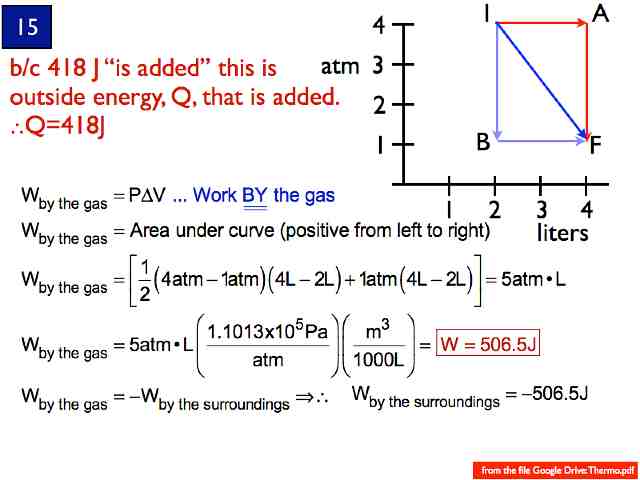 AP Answers Thermo ch 12 All answers.007